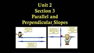 Unit 2 Section 3 Parallel and Perpendicular Slope
