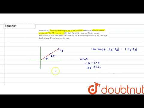 Assertion (A): Points