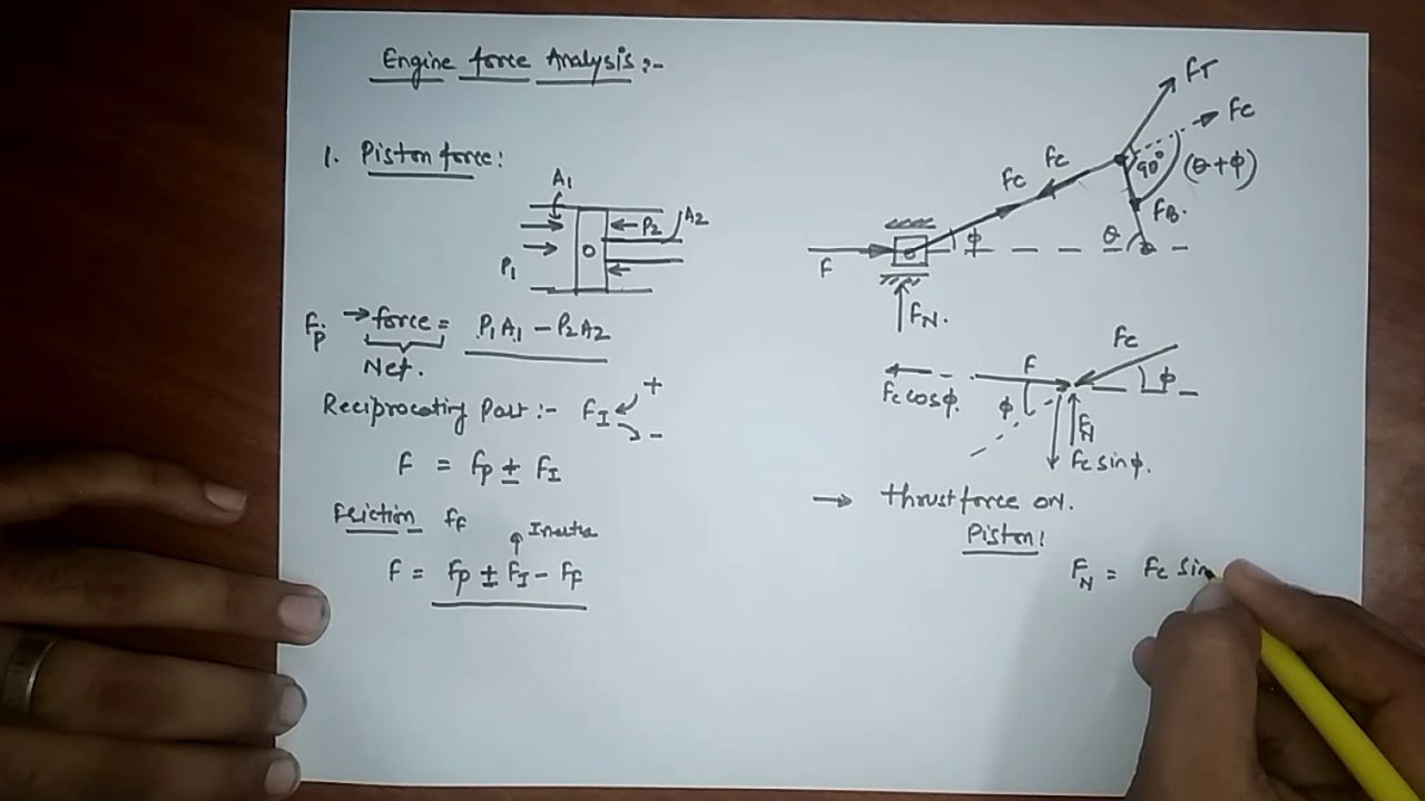 Dynamic force analysis (Piston, thrust, connecting rod ...