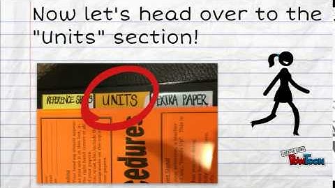 Math Binder Set Up 2015