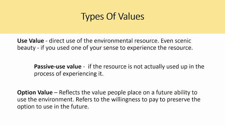 Environment and Natural Resource Economics -Tieten...