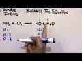 Balancing Chemical Equations Through Atoms and Molecules