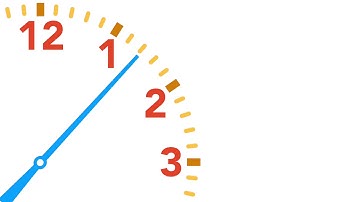 Apple Motion Overshoot Parameter Behavior Clock Animation