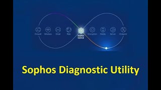 15 How to run SDU || Sophos Diagnostic Utility || Sophos Central Endpoint Security and Intercept X