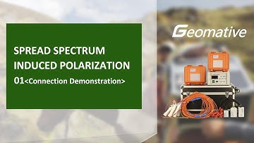 How to Connect and Use a  Spread Spectrum IP（SSIP） System