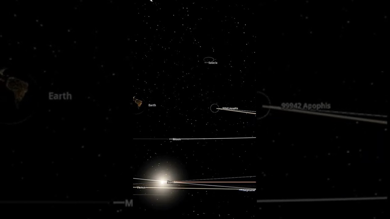 Apophis' crazy close approach to Earth in 2029.