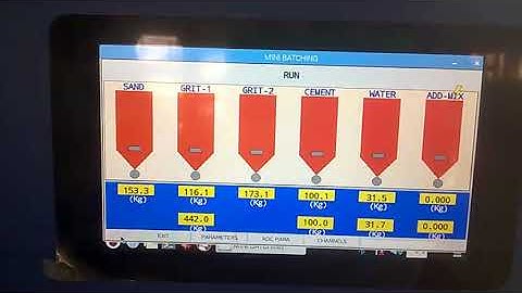 BATCHING SYSTEMS from Shivam Control Systems