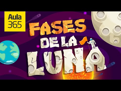 Video: ¿Cuáles son las fases correctas de la luna?