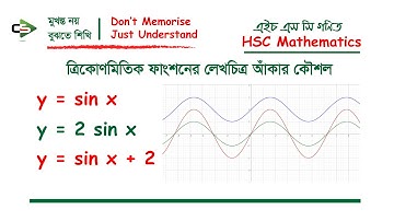 graph of trigonometric function।।ত্রিকোণমিতিক ফাংশনের লেখচিত্র অঙ্কন