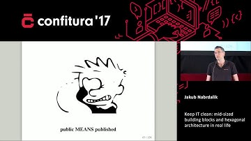 2017 - Jakub Nabrdalik - Keep IT clean: mid-sized building blocks and hexagonal architecture