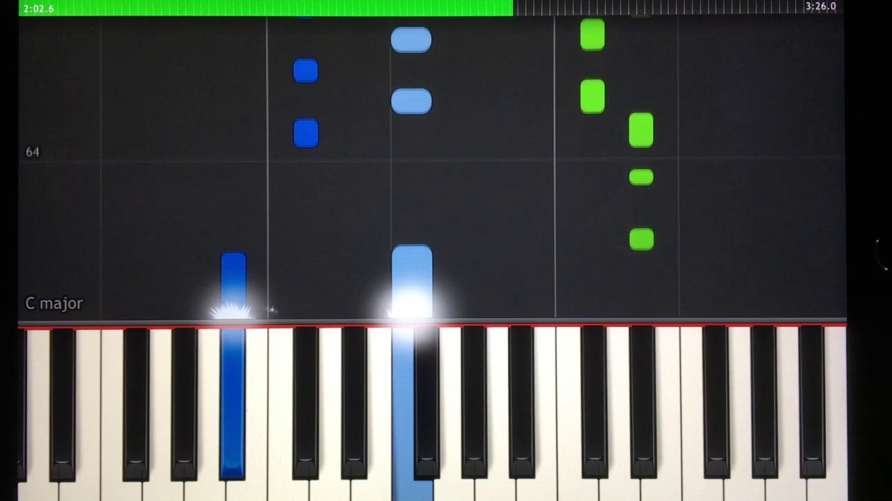 Daughter - Smother - Piano Tutorial - BODO