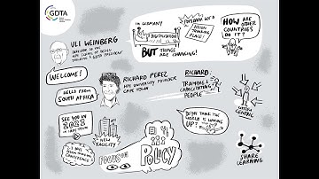 Global Design Thinking Conference 2021 | Welcome and Opening