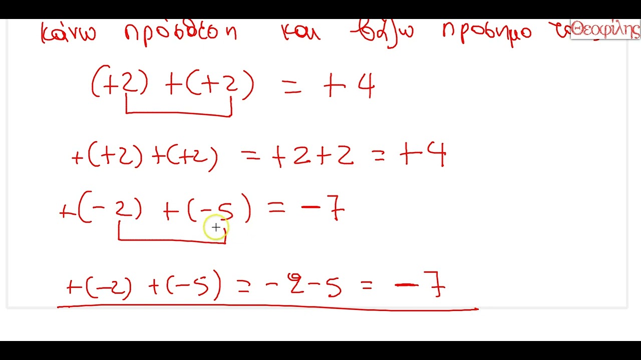 Άλγεβρα Α' Γυμνασίου - Κεφάλαιο 7.3 -  Θεωρία - part1
