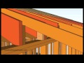 How to Extend or Add a Roof Overhang to Building – Remodeling Tips