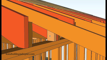 How to Extend or Add a Roof Overhang to Building – Remodeling Tips