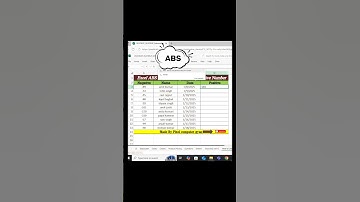 "Excel ABS Function in 30 Sec 🔥 | Convert Negative to Positive Easily"#ExcelTips #ExcelShorts