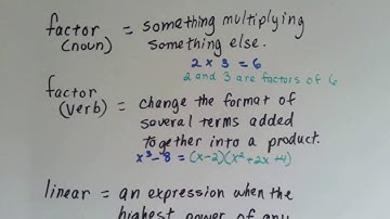 Getting ready for Algebra II (Algebra II #1)