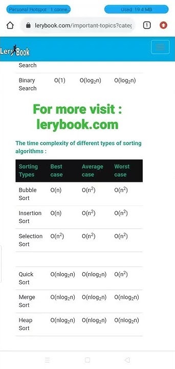 time complexity of searching !! sorting !! data structures algorithms ...