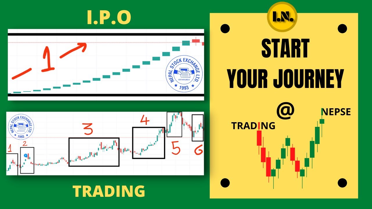 Enter Secondary Market in Nepal. Nepal Share Market Analysis-INCOME NEPAL