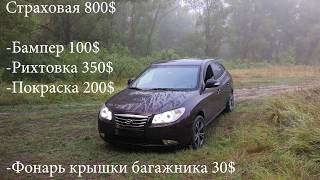 ДТП elantra HD