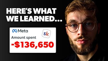 We Spent $136,000 on Ads to our Skool Group…