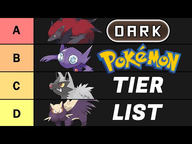 Dark Type Pokémon Tier List