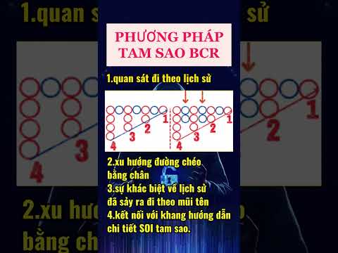 phương pháp tam sao #dautu #kiemtienonline #taichinh