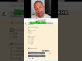 Hands Free Trading per Krypto Signalgruppe