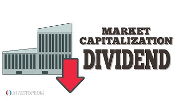 Cổ tức là gì|| Nguyễn Minh Dũng || Chứng khoán Mỹ