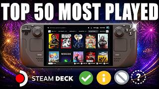 The TOP 50 MOST PLAYED Steam Deck Games Of August 2026