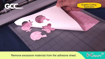 GCC i-Craft - Installation Video For Mac