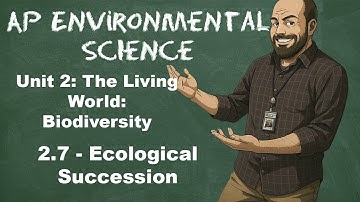 AP Environmental Science Unit 2 – Topic 2.7 – Ecological Succession