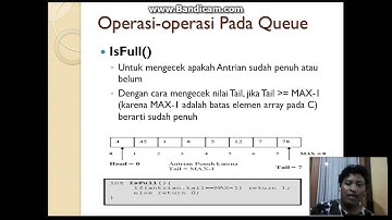 STRUKTUR DATA: QUEUE (ANTRIAN)
