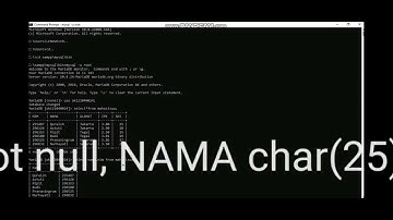 UTS SISTEM BASIS DATA-MEMBUAT DATABASE
