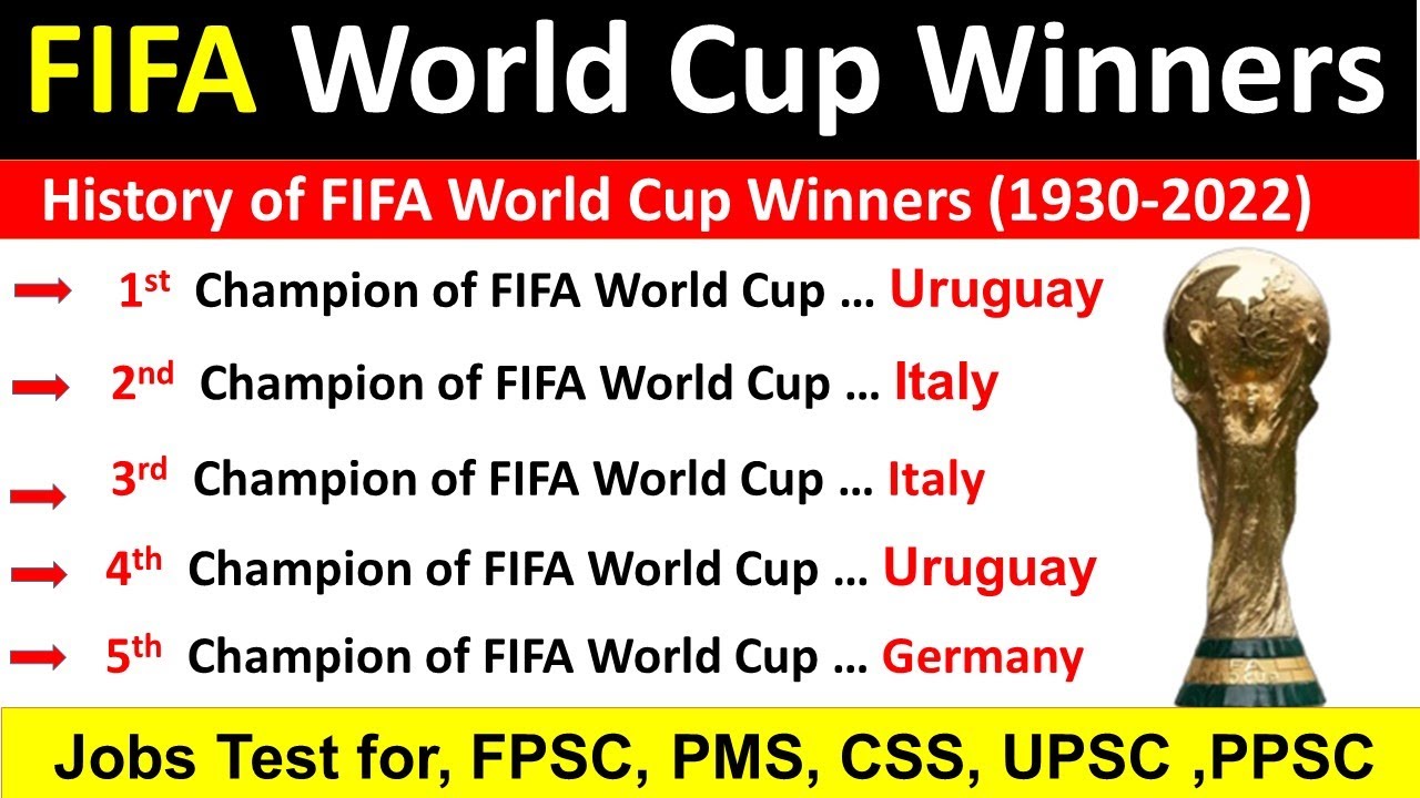 FIFA World Cup Winners List from 1930-2022, Complete List and Hosts