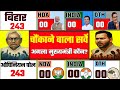 Bihar Election 2025 Opinion Poll | Opinion Poll | Bihar Election 2025 | Modi Vs Rahul |RJD vs JDU