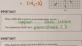 Graphing on the Coordinate Plane (Part 2)