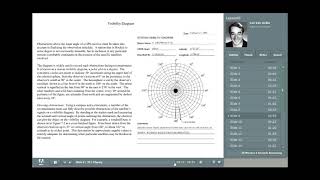 Lesson 8: Observing and Processing