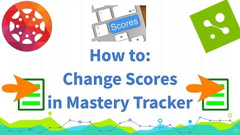 MasteryConnect How to: Change scores