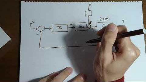 Lecture 8 - P1: Cascade Control
