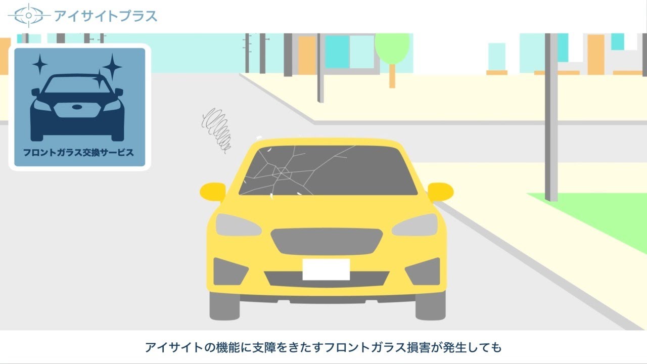 Subaru自動車保険プラン アイサイトプラス Youtube