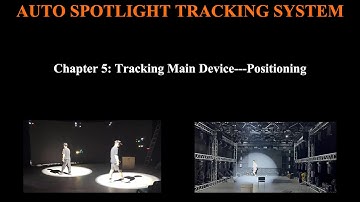 Chapter5 Tracking Main Device   Positioning