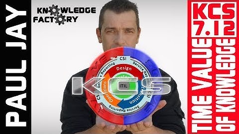 KCS 7.12 The Time Based Value Of A Knowledge Article - Knowledge Centered Support