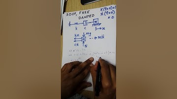 Lecture 4. Free Vibration : Response of Damped systems