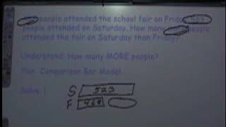 Math Tutorial Comparison Bars1