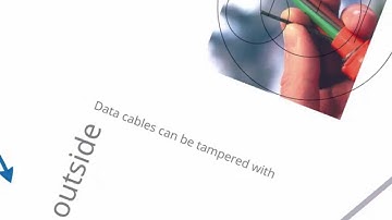 OPTEX Securing data centres 201503