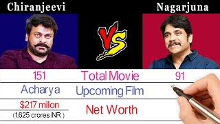 Meghastar Chiranjeevi Vs king Nagarjuna Akkineni - Filmy2oons