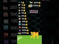 help the cat 救助這隻貓