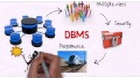 Oracle database OCA online urdu video tutorial