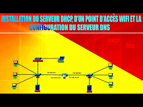 INSTALLATION DU SERVEUR DHCP, D'UN POINT D'ACCES WIFI ET LA CONFIGURATION DU SERVEUR DNS